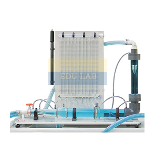 Methods of Flow Measurement