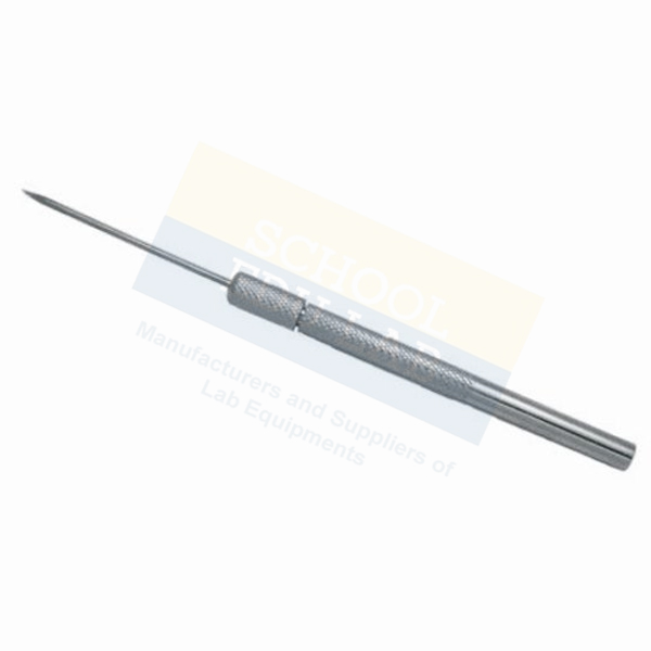Dissecting Needles