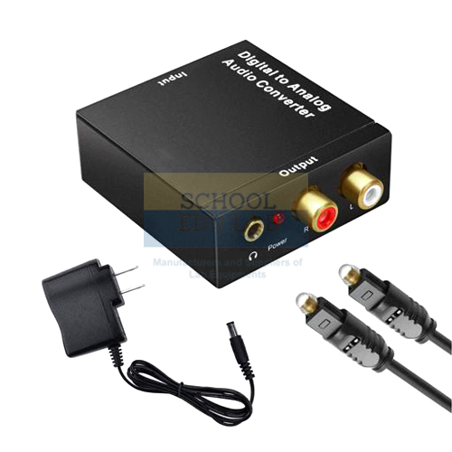 Digital To Analog Converter