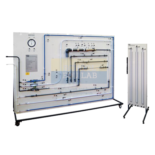 Fluid Friction Apparatus