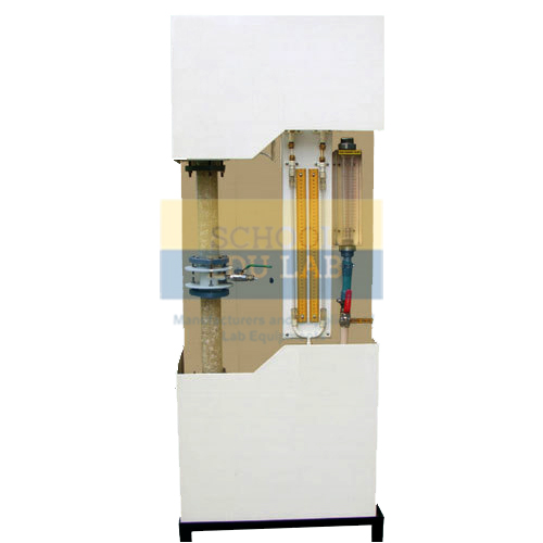 Pressure Flow Packed Bed