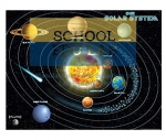 Solar System Chart