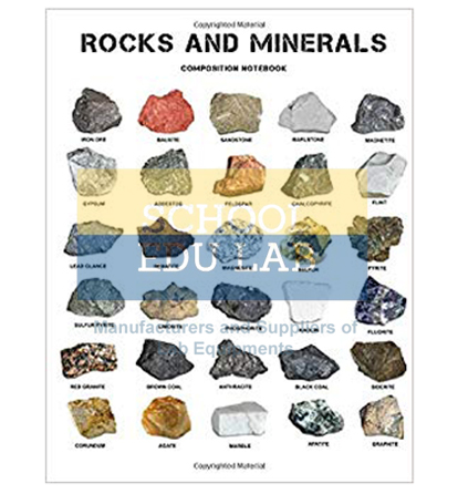 Rocks and Minerals Chart India, Brazil, Mexico, Colombia, Argentina ...