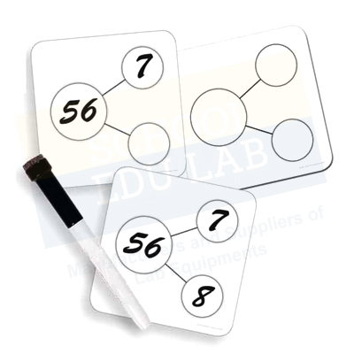 Sensational Math Number-Bond Cards