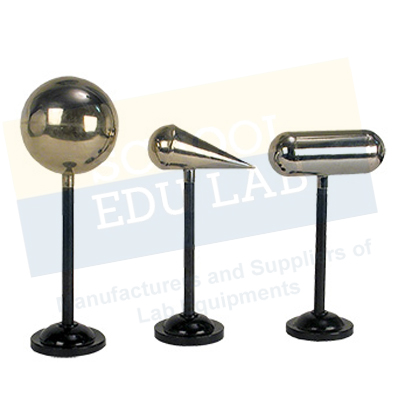Conductor Conical Sphere And Cylinderical Exporters