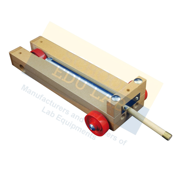 Dynamic Trolley