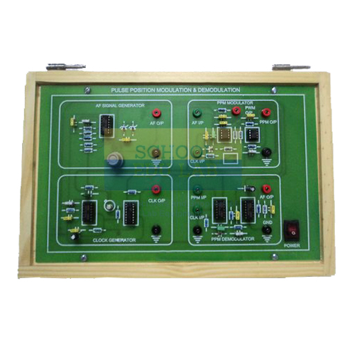Pulse Position Modulation & Demodulation