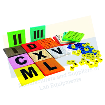 Roman Number Kit