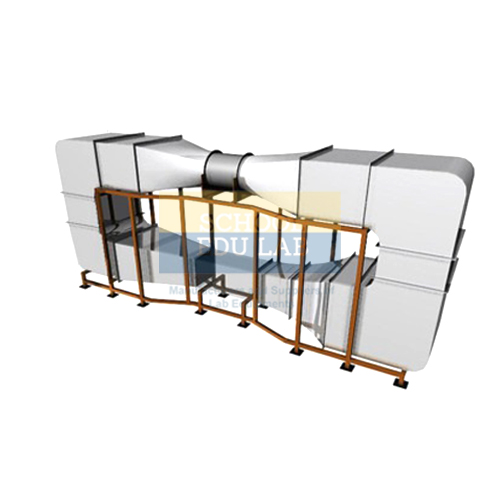 Closed Circuit Subsonic Wind Tunnels