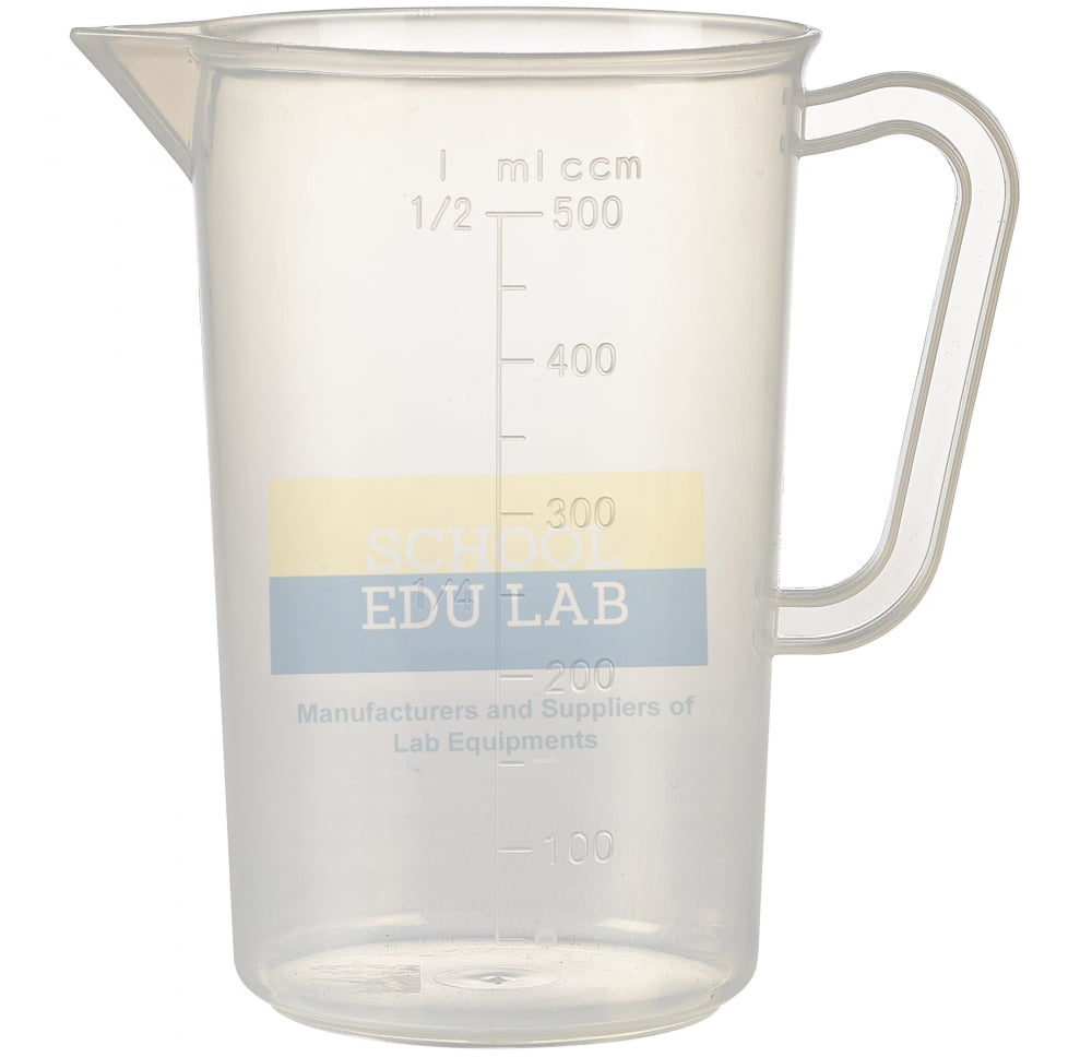 Measuring Jugs