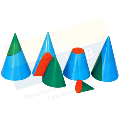 Conic Section