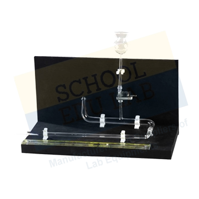 Thodays Potometer