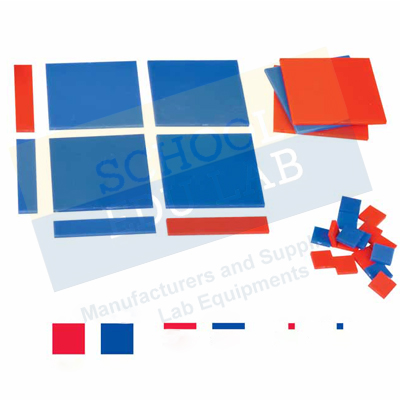 Factorization Tiles