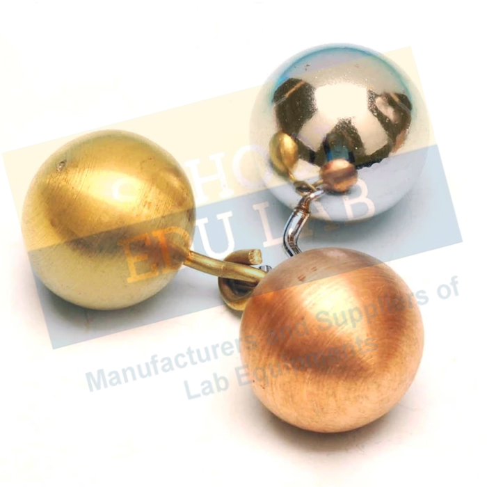 Pendulum Bobs or Spheres