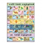 Tamil Alphabet Chart