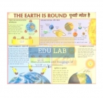 Earth is Round Chart