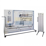 Fluid Friction Apparatus