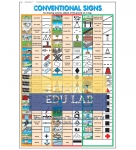 Conventional Signs Chart