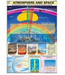 Atmosphere and Space Chart