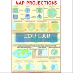 Map Projection Chart